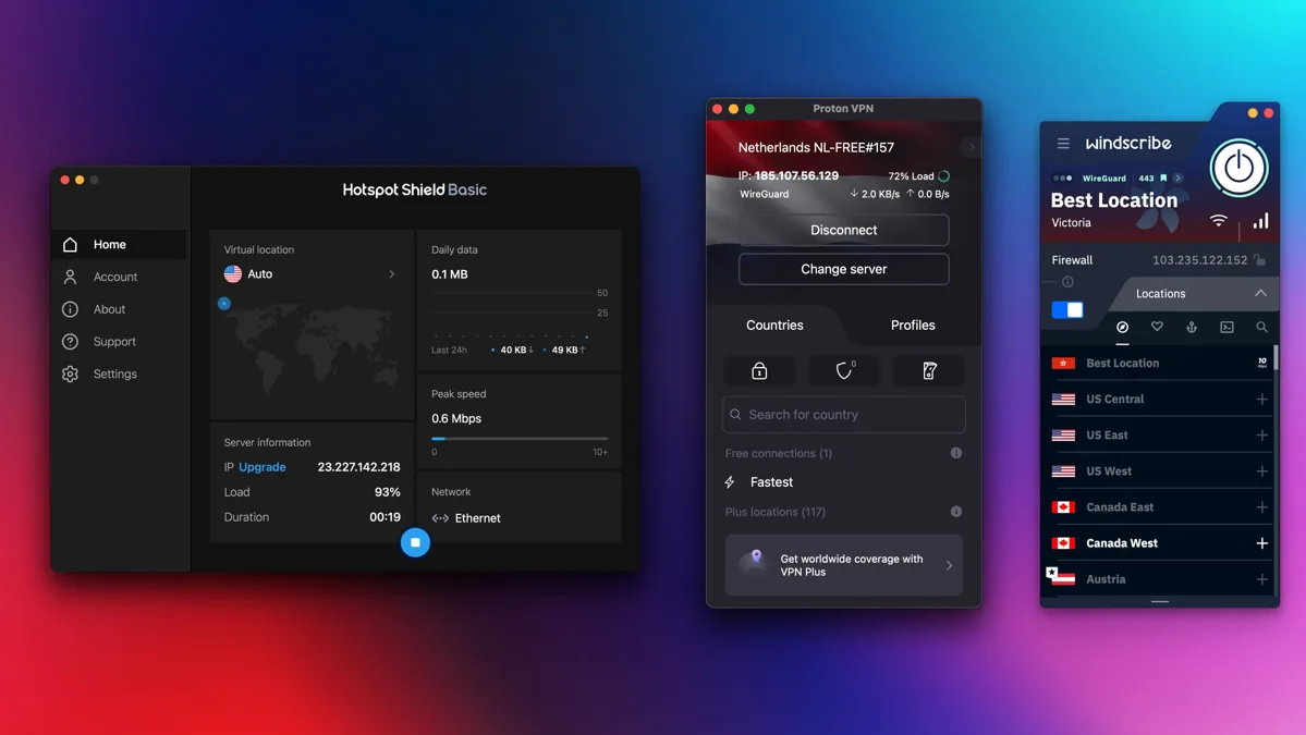 Защита конфиденциальности VPN