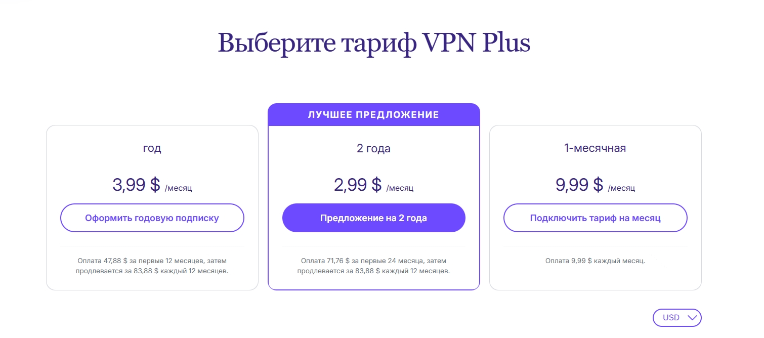 Тариф Proton VPN