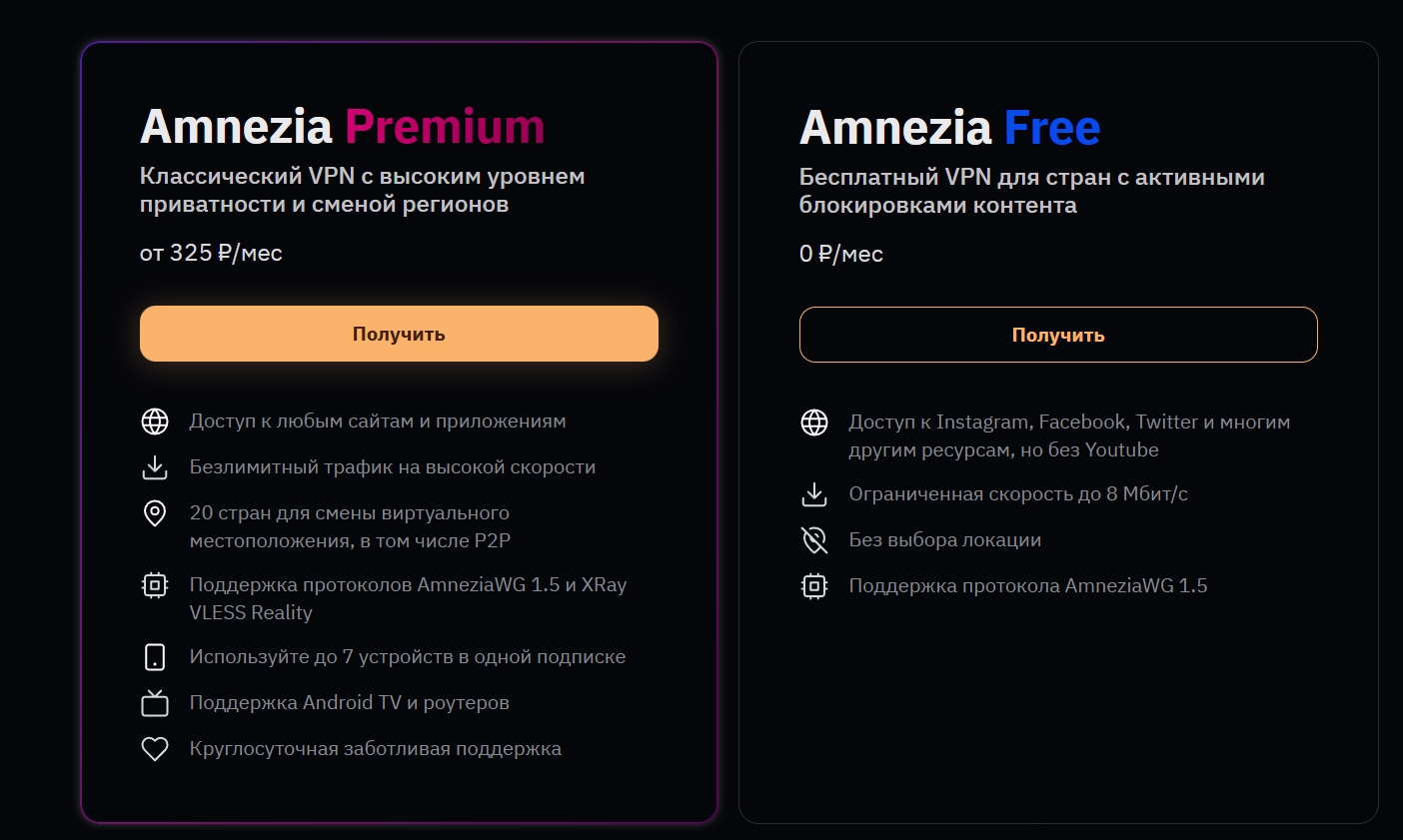 Тарифы на подписку в Amnezia VPN